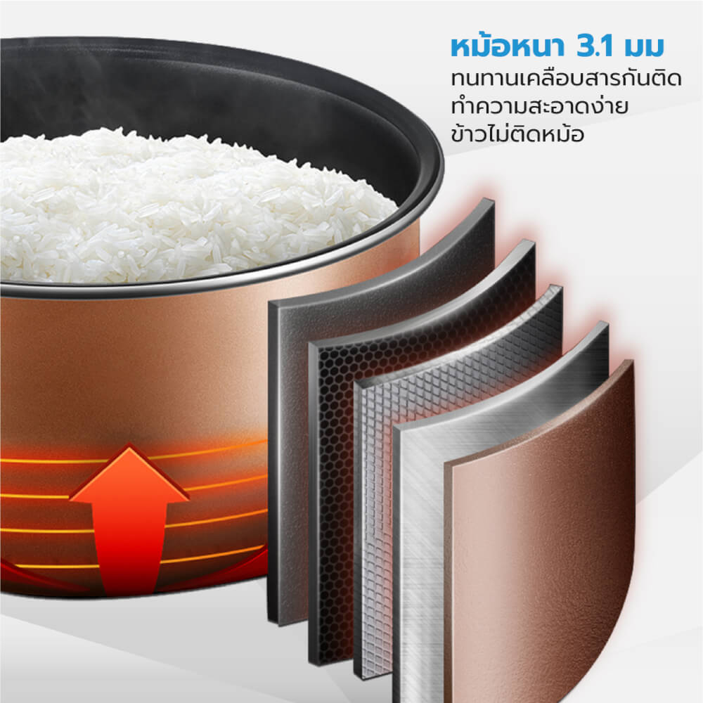 หม้อหุงข้าว DIGITAL MIDEA MRD180T2BDG สีเขียว 1.8ลิตร_5